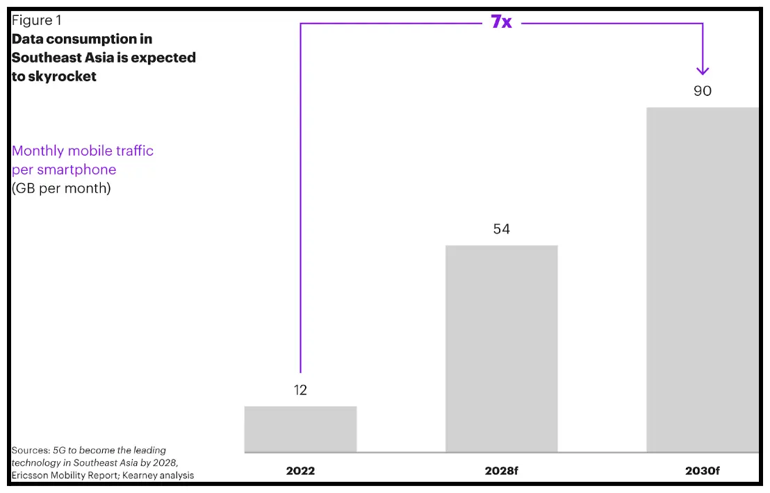 Mobile internet enables seamless cross-border e-commerce shopping